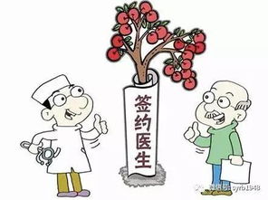 家庭醫生簽約服務指南 如何簽約、費用與服務詳解